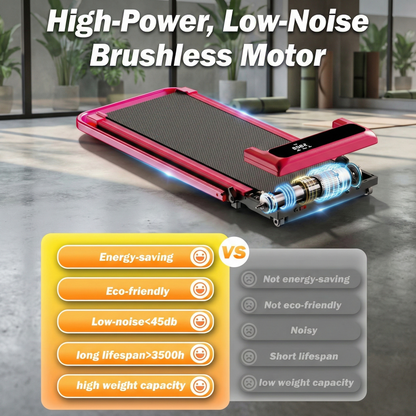 Pro Foldable Walking Treadmill