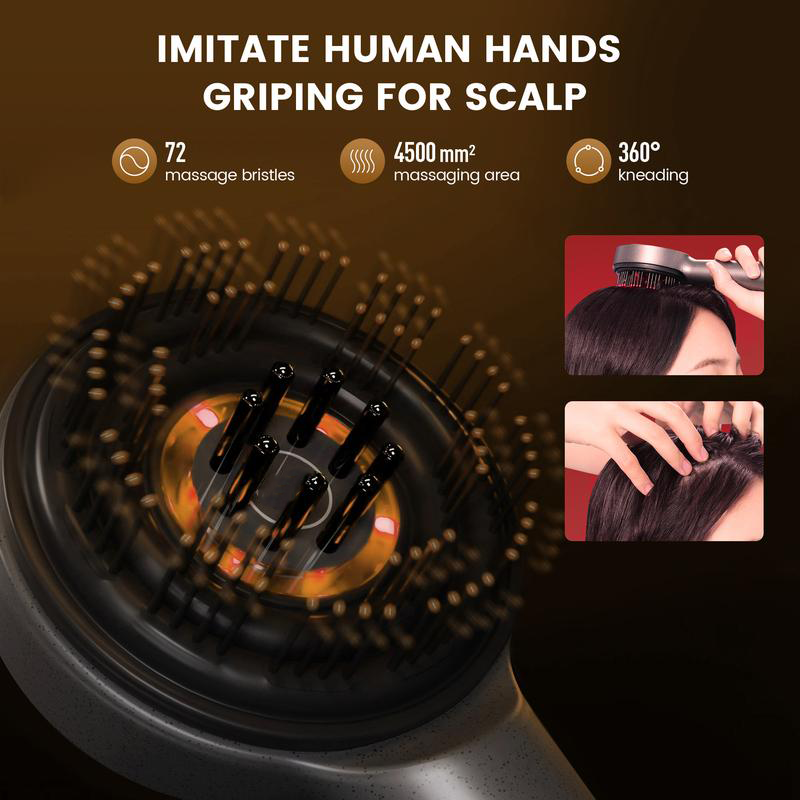 Total Root Revitalization Pro