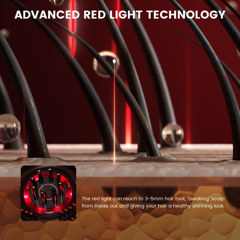 Total Root Revitalization Pro