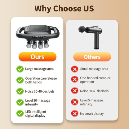 Ultimate Full-Body Recovery System