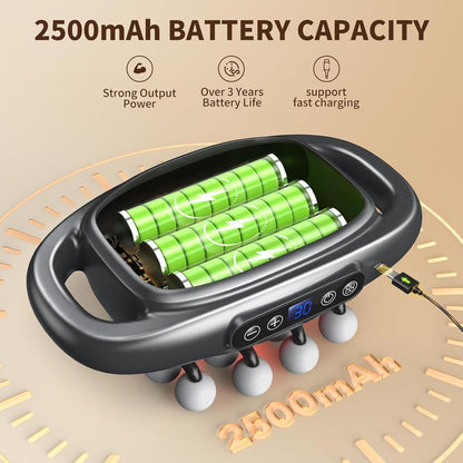 Ultimate Full-Body Recovery System