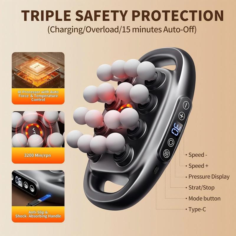 Ultimate Full-Body Recovery System