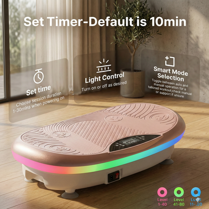 UltraPulse 4D Power Plate