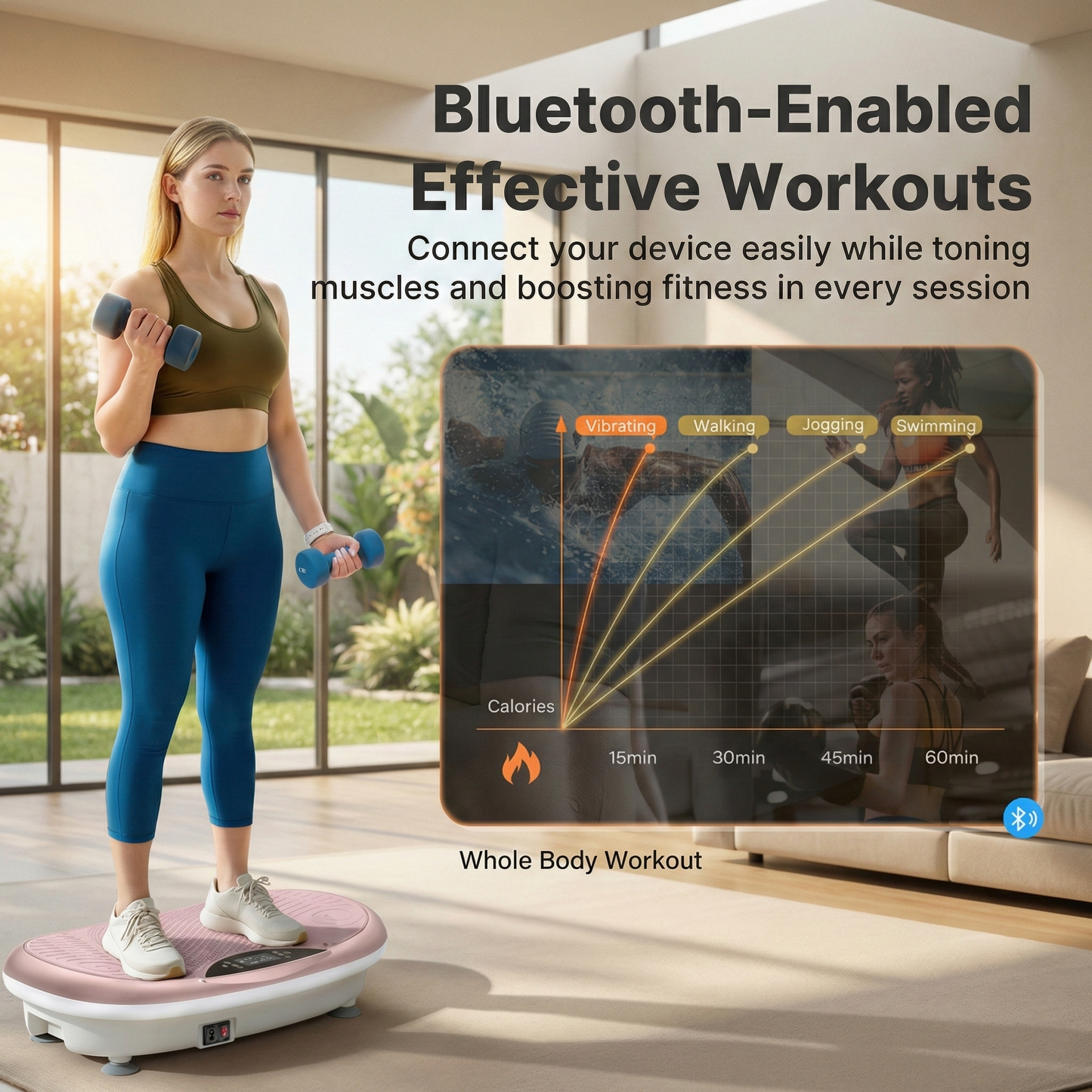 UltraPulse 4D Power Plate